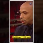 Raphinha VS Mo Salah 🤯🔥